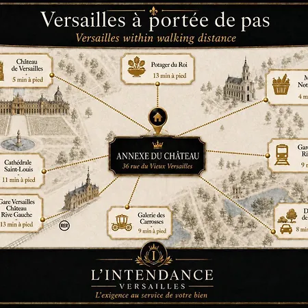 L'annexe Du Château Charme&proche Palais Versailles